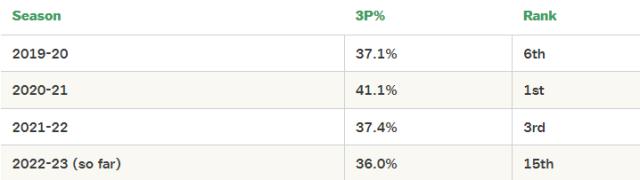 1669286417413035832.png 截图20221124171245.png